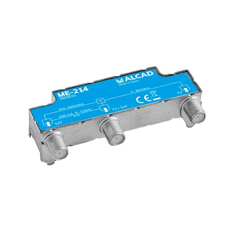 Multiplexer Multiplexer