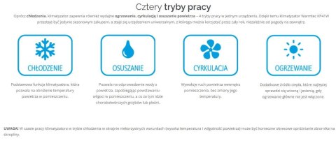 Klimatyzator przenośny KP41W z Wi-Fi Klimatyzator przenośny KP41W z Wi-Fi