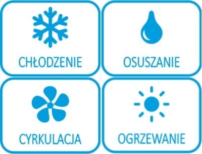 Klimatyzator przenośny KP41W z Wi-Fi Klimatyzator przenośny KP41W z Wi-Fi