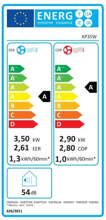 Klimatyzator przenośny WARMTEC KP35W 3,5 kW Klimatyzator przenośny WARMTEC KP35W 3,5 kW