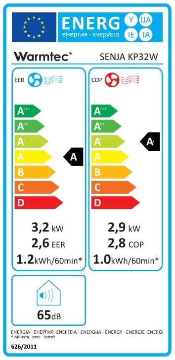 Klimatyzator przenośny WARMTEC Senja KP32W Klimatyzator przenośny WARMTEC Senja KP32W