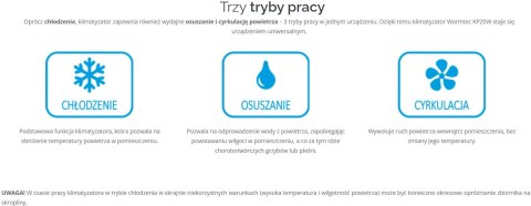 WARMTEC Klimatyzator przenośny KP20W z Wi-Fi