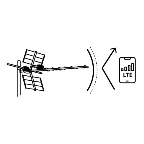 Antena zewnętrzna kierunkowa TV ultra HD 4K Berdsen BD-951 Antena zewnętrzna kierunkowa TV ultra HD 4K Berdsen BD-951