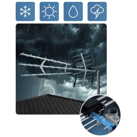 Antena zewnętrzna kierunkowa TV ultra HD 4K Berdsen BD-952 Antena zewnętrzna kierunkowa TV ultra HD 4K Berdsen BD-952