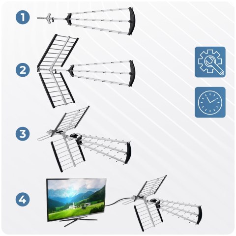 Antena zewnętrzna kierunkowa TV ultra HD 4K Berdsen BD-953 Antena zewnętrzna kierunkowa TV ultra HD 4K Berdsen BD-953