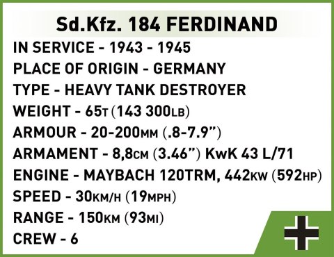 Klocki sd.kfz. 184 ferdinand Klocki sd.kfz. 184 ferdinand