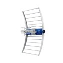 Antena TV ASR Classic 5G PROTECTED 2023 z ZZA-7 Telkom Telmor