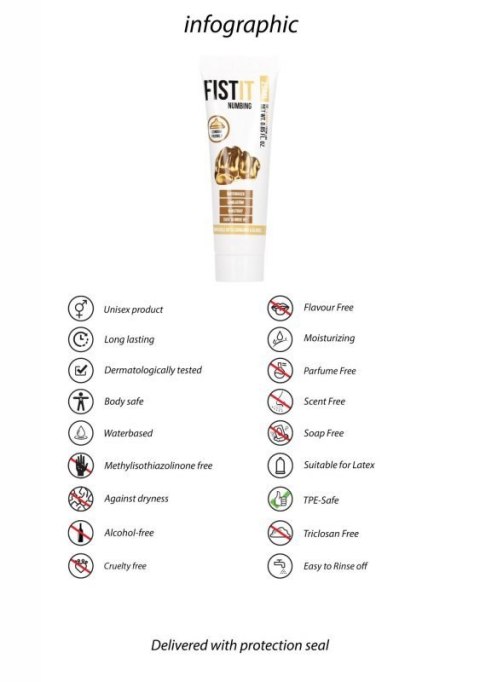 Numbing Lubricant - 0.8 fl oz / 25 ml Numbing Lubricant - 0.8 fl oz / 25 ml