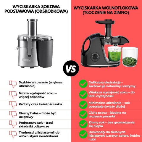 SOKOWIRÓWKA WOLNOOBROTOWA 150W DO OWOCÓW I WARZYW COLD PRESS KLAUSBERG KB-7861 SOKOWIRÓWKA WOLNOOBROTOWA 150W DO OWOCÓW I WARZYW COLD PRESS KLAUSBERG KB-7861