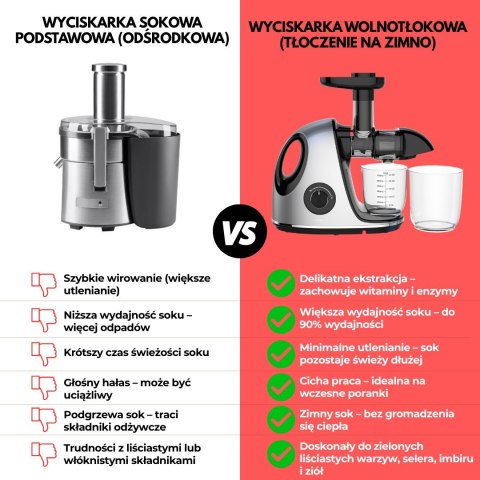 SOKOWIRÓWKA WOLNOOBROTOWA 150W DO OWOCÓW I WARZYW COLD PRESS KLAUSBERG KB-7863 SOKOWIRÓWKA WOLNOOBROTOWA 150W DO OWOCÓW I WARZYW COLD PRESS KLAUSBERG KB-7863