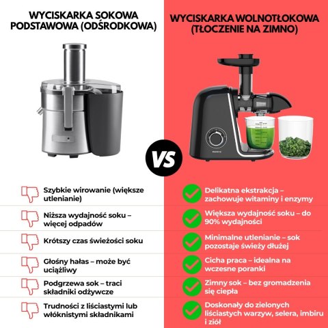 SOKOWIRÓWKA WOLNOOBROTOWA 150W DO OWOCÓW I WARZYW COLD PRESS KLAUSBERG KB-7866