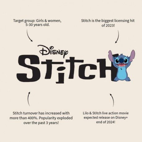 Plecak przedszkolny, stitch Plecak przedszkolny, stitch