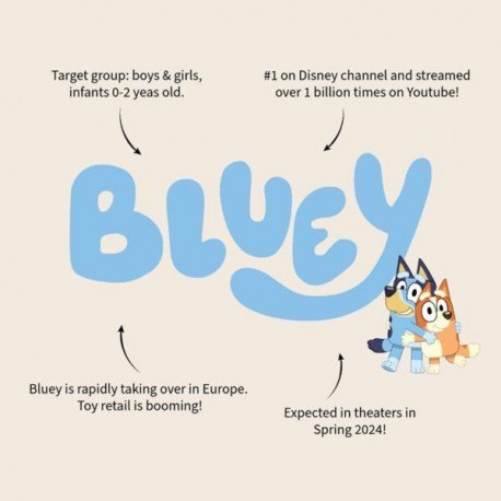 Plecak przedszkolny z kieszenią, bluey Plecak przedszkolny z kieszenią, bluey