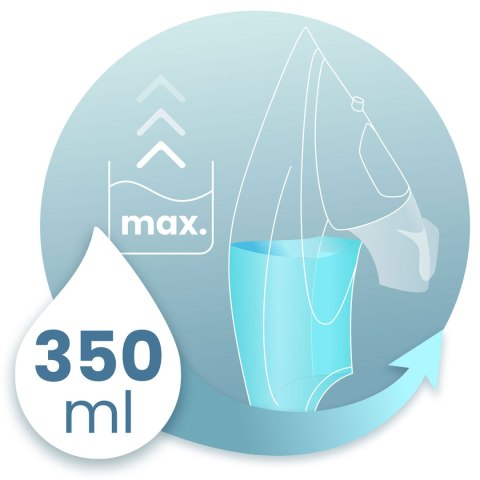 Żelazko parowe 3000W Berdsen BD-330 ceramiczna powłoka praca w pionie Żelazko parowe 3000W Berdsen BD-330 ceramiczna powłoka praca w pionie