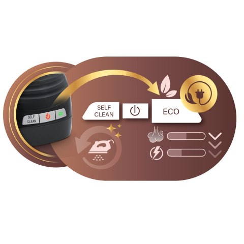 Stacja parowa żelazko generator pary 3000W Berdsen BD-334 ceramiczna powłoka Stacja parowa żelazko generator pary 3000W Berdsen BD-334 ceramiczna powłoka