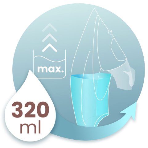 Żelazko bezprzewodowe parowe 2600W Berdsen BD-333 ceramiczna powłoka Żelazko bezprzewodowe parowe 2600W Berdsen BD-333 ceramiczna powłoka