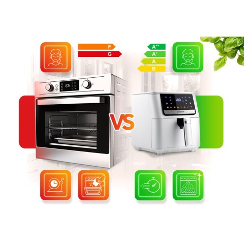 Frytkownica beztłuszczowa Air fryer Berdsen BD-662 biała Frytkownica beztłuszczowa Air fryer Berdsen BD-662 biała