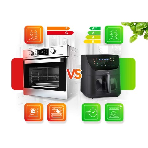 Frytkownica beztłuszczowa Air fryer Berdsen BD-660 czarna