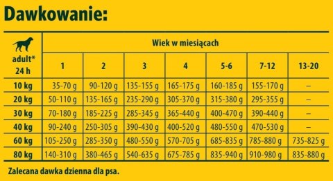 JOSERA YoungStar - Grain Free 12,5kg