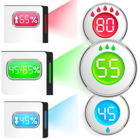 Osuszacz powietrza kompresorowy - pochłaniacz wilgoci 20l/24h higrostat Berdsen BD-532 biały