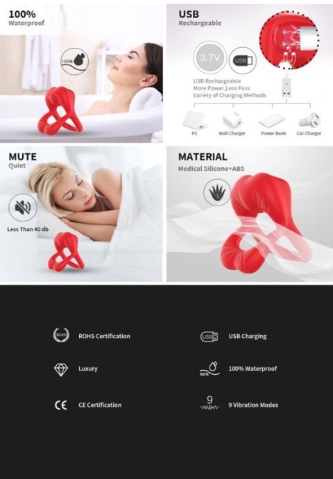 Big Mouth Red 9 vibration function