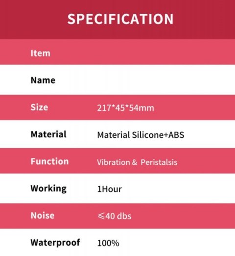 Dick Red 9 vibration function