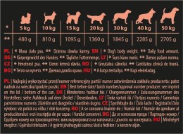 Hektor Wołowina 1240g