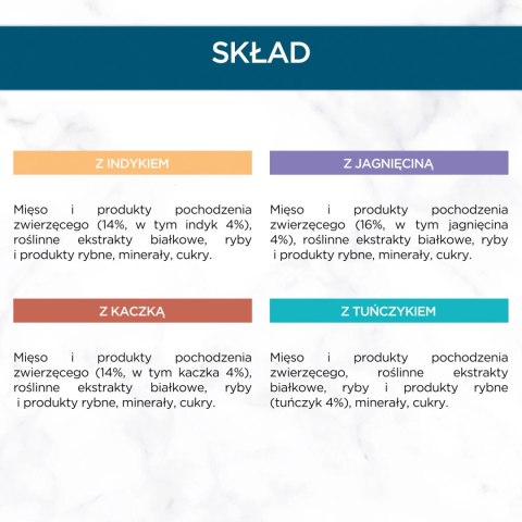 Purina Gourmet Perle Mini Fileciki W Sosie Karma Dla Kota 60x85g