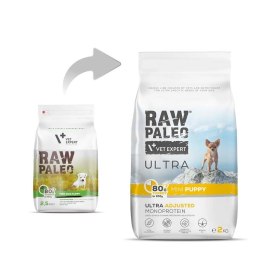 Vetexpert Raw Paleo Ultra Karma Dla Szczeniąt Mini Indyk 2kg