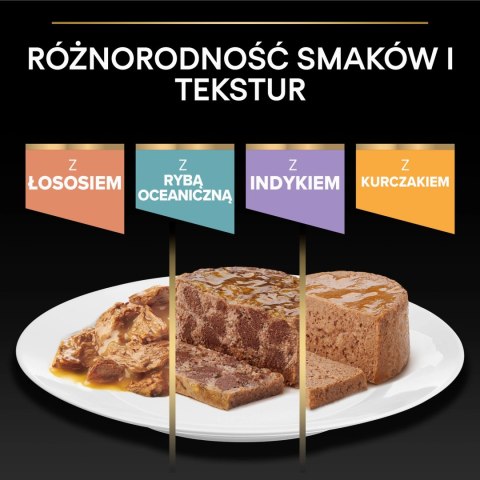 ChatGPT powiedział: Pro Plan Delicate Digestion Karma Dla Kota Z Rybą Oceaniczną 85g