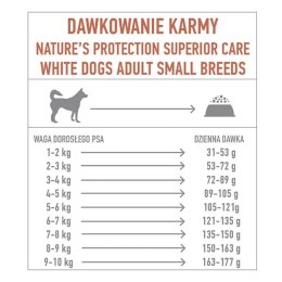Natures Protection Superior Care White Dogs Grain Free Salmon Adult Small Breeds Karma Dla Psa 1.5kg