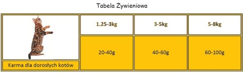 APPLAWS Complete Dry Adult Chicken With Salmon 400g