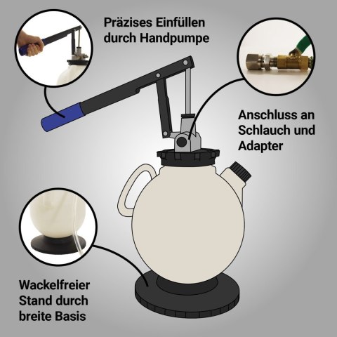 Urządzenie do napełniania oleju przekładniowego 7,5L Bituxx + adaptery
