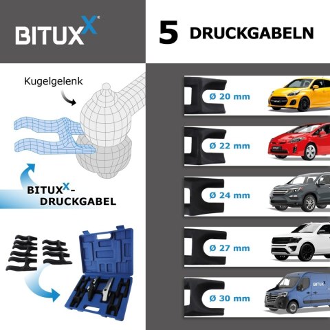 Zestaw ściągaczy do sworzni kulowych