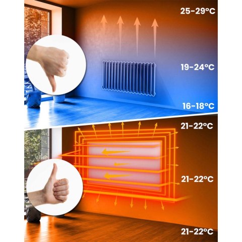 Grzejnik na podczerwień promiennik podczerwieni 800 W Berdsen BD-987 pilot WiFi aplikacja