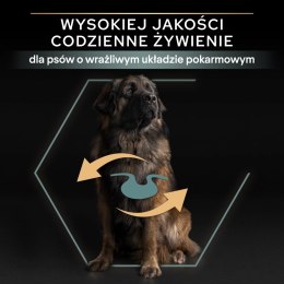 Purina Pro Plan Large Robust Optidigest Jagnięcina Z Ryżem 14kg