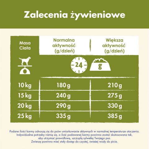 Purina Dog Chow Adult Z Jagnięciną 2,5kg