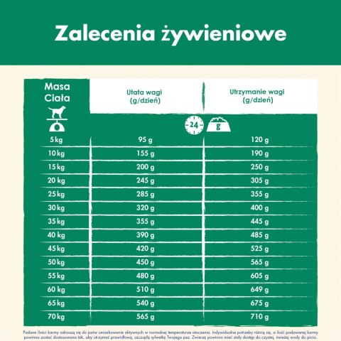 Purina Dog Chow Light Adult Z Indykiem 2,5kg