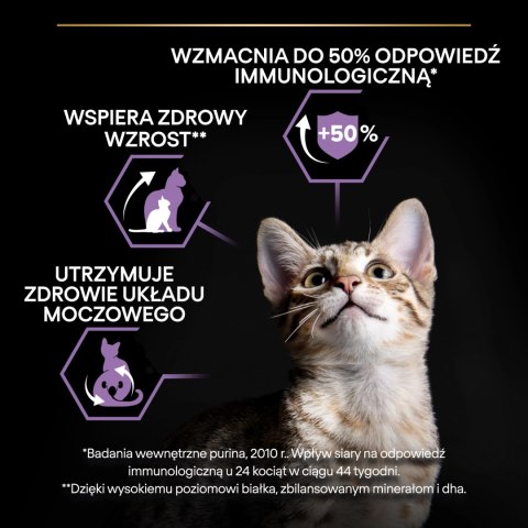 Purina Pro Plan Original Kitten Kurczak Z Ryżem 1,5kg