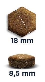 Eukanuba Adult German Shepherd 12kg