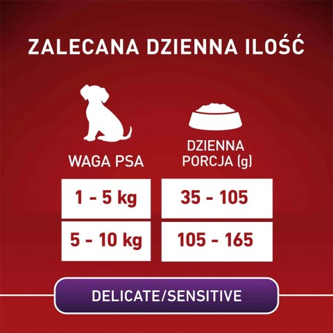 PURINA ONE Mini Delicate Łosoś, ryż - sucha karma dla psa - 800 g