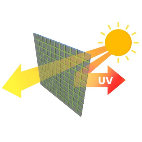 Tunel ogrodowy szklarnia ogrodowa 2 x 2 m (4m2) Plonos