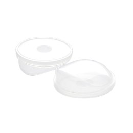 Muszle laktacyjne AKUKU