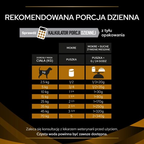 Pro Plan Veterinary Diets Nf Renal Function Karma Dla Psa Mus 195g