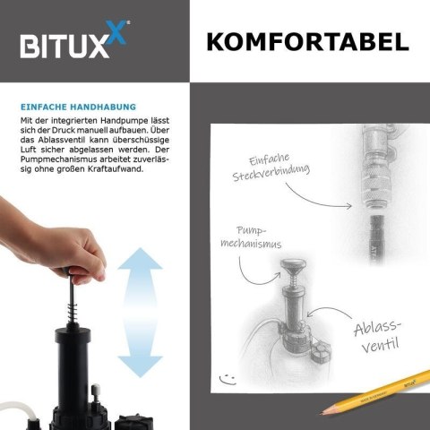 Pompa oleju przekładniowego, do napełniania ręczna Bituxx 3litry 10-30PSI