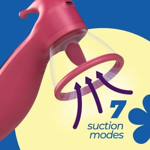 CRUSHIOUS SACI CLITORAL AND NIPPLE STIMULATOR WITH SUCTION